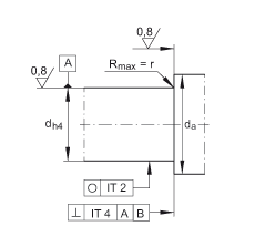 推力角接觸球軸承 ZKLF40100-2RS-2AP, 配對，雙向，螺釘安裝，兩側(cè)唇密封
