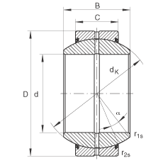 關節軸承 GE140-FO-2RS, 根據 DIN ISO 12 240-1 標準, 需維護，兩側唇密封