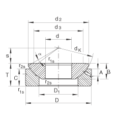 推力關節軸承 GE50-AX, 根據 DIN ISO 12 240-3 標準，需維護