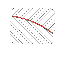 角接觸關節(jié)軸承 GE60-SW, 根據(jù) DIN ISO 12 240-2 標準，免維護