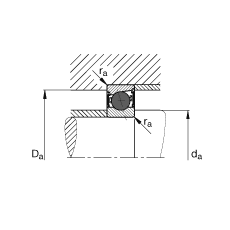 主軸軸承 HCB7024-E-2RSD-T-P4S, 調節，成對或單元安裝，接觸角 α = 25°，陶瓷球，兩側唇密封，非接觸，限制公差