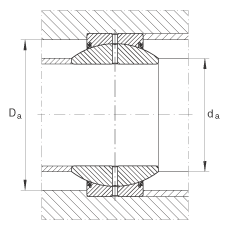 關節軸承 GE140-FO-2RS, 根據 DIN ISO 12 240-1 標準, 需維護，兩側唇密封