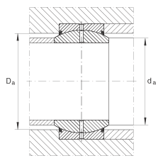 關節軸承 GE220-DO-2RS, 根據 DIN ISO 12 240-1 標準, 需維護，兩側唇密封