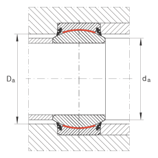 關(guān)節(jié)軸承 GE60-UK-2RS, 根據(jù) DIN ISO 12 240-1 標(biāo)準(zhǔn), 免維護(hù)，兩側(cè)唇密封