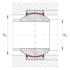 關(guān)節(jié)軸承 GE160-FW-2RS, 根據(jù) DIN ISO 12 240-1 標準, 免維護，兩側(cè)唇密封