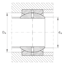 關節軸承 GE69-ZO, 根據 DIN ISO 12 240-1 標準，英制尺寸，需維護